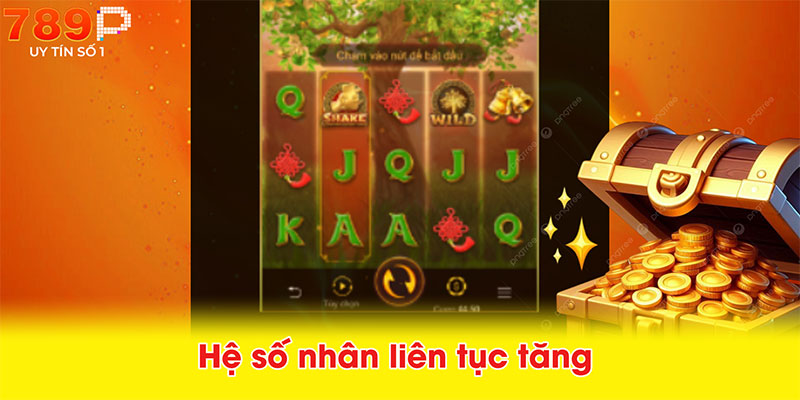 Hệ số nhân liên tục tăng